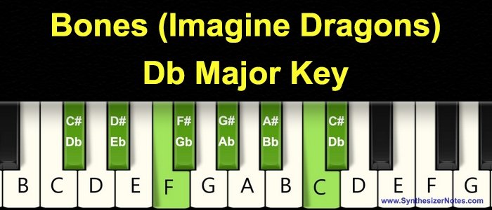 Bones – Imagine Dragons – Piano Notes | Keyboard - Piano Notes