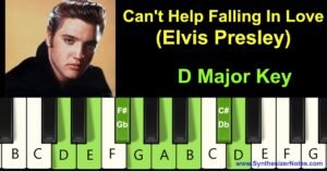 Can't Help Falling In Love by Elvis Presley Piano Notes and Chords