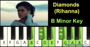 Diamonds by Rihanna Piano Notes and Chords Key