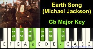 Earth Song by Michael Jackson Piano Notes and Chords