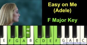 Easy on Me by Adele Piano Notes and Chords