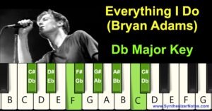 Everything I Do by Bryan Adams Piano Notes and Chords