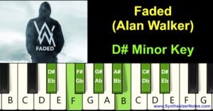 Faded by Alan Walker Piano Notes and Chords