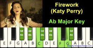 Firework by Katy Perry Piano Notes and Chords