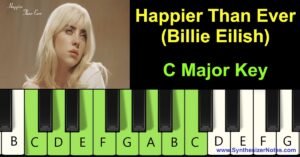 Happier Than Ever by Billie Eilish Piano Notes and Chords