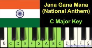 Jana Gana Mana Piano Notes