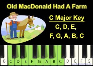 Old MacDonald Had a Farm Piano Notes