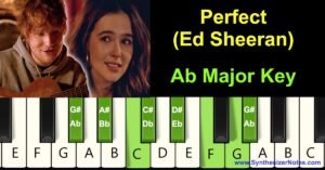 Perfect by Ed Sheeran Piano Notes and Chords