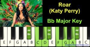 Roar by Katy Perry Piano Notes and Chords