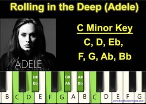 Rolling in the Deep - Adele - Piano Notes and Chords