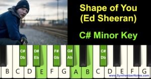 Shape of You by Ed Sheeran Piano Notes and Chords