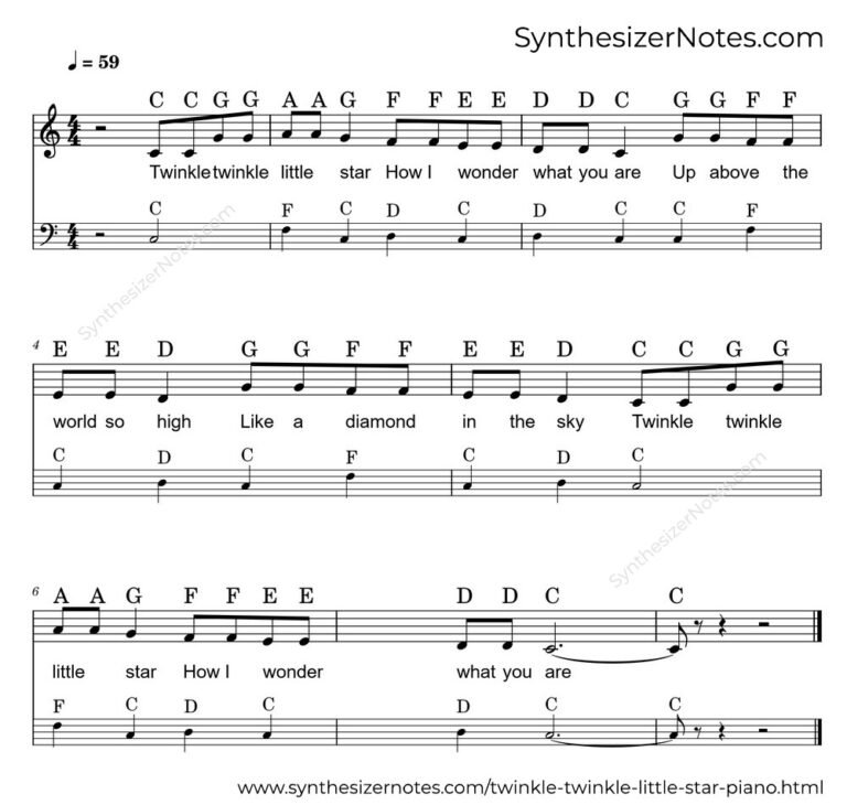 Twinkle Twinkle Little Star Piano Notes Chords And Sheet Music Piano Notes