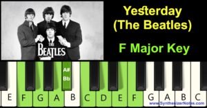 Yesterday by The Beatles Piano Notes and Chords